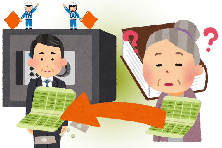 成年後見人制度